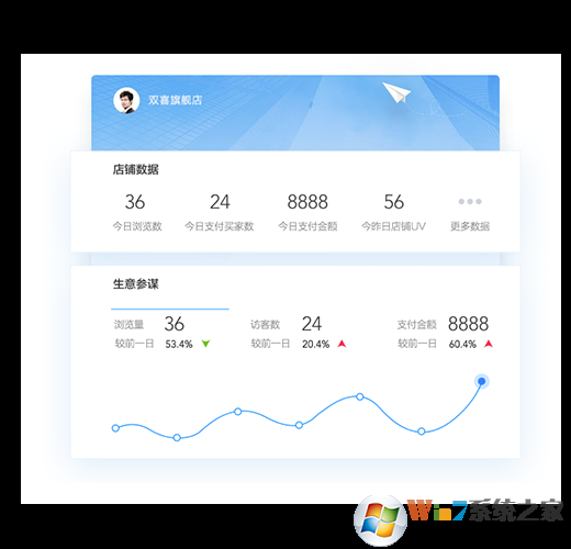 千牛賣家版官方下載_千牛工作臺(阿里旺旺賣家版)電腦版