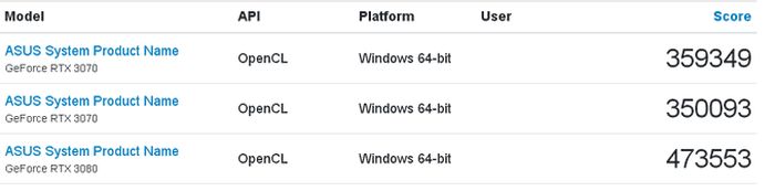 NVIDIA RTX 3070性能跑分有多少？