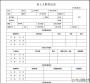 入職申請(qǐng)表模板下載|新員工入職申請(qǐng)表(多款Word免積分)