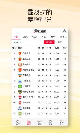 東方體育日報(bào)APP下載