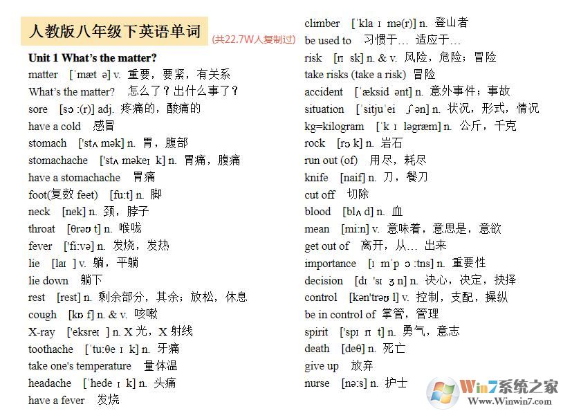 人教版八年級下冊英語單詞表下載