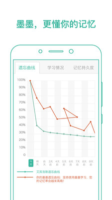 墨墨背單詞ipad版
