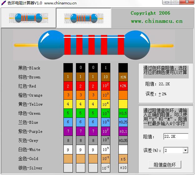 色環(huán)電阻計算器