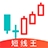 短線王炒股軟件