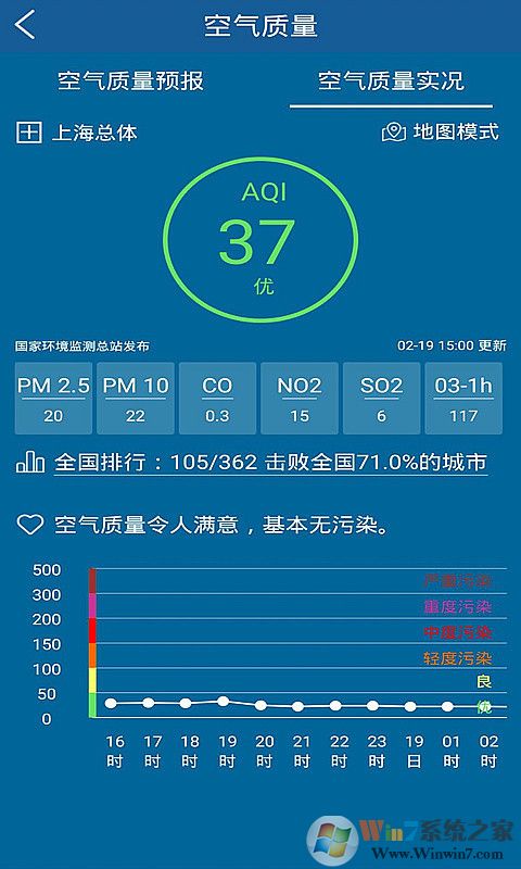 上海知天氣