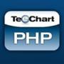 Teechart漢化圖表控件