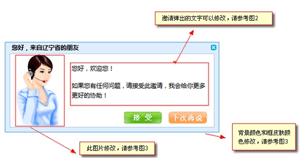 忠仕商務(wù)通