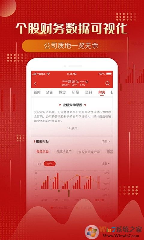 萬得股票