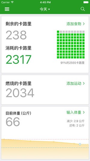 FatSecret app下載