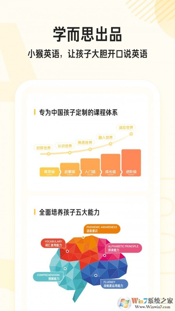 小猴英語 