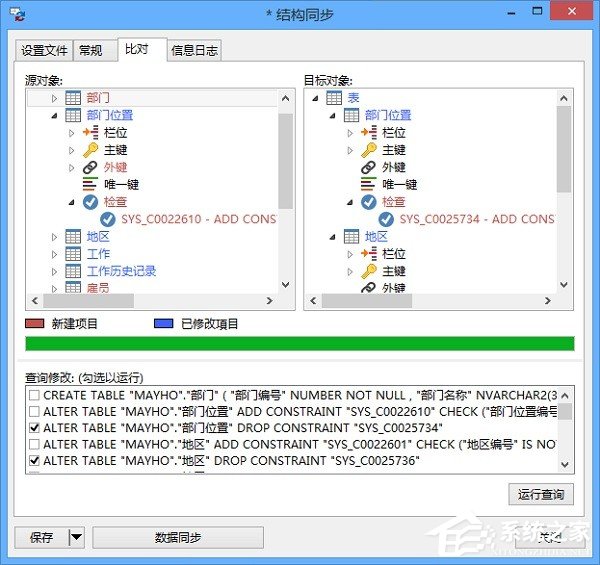 Oracle數(shù)據(jù)庫管理工具