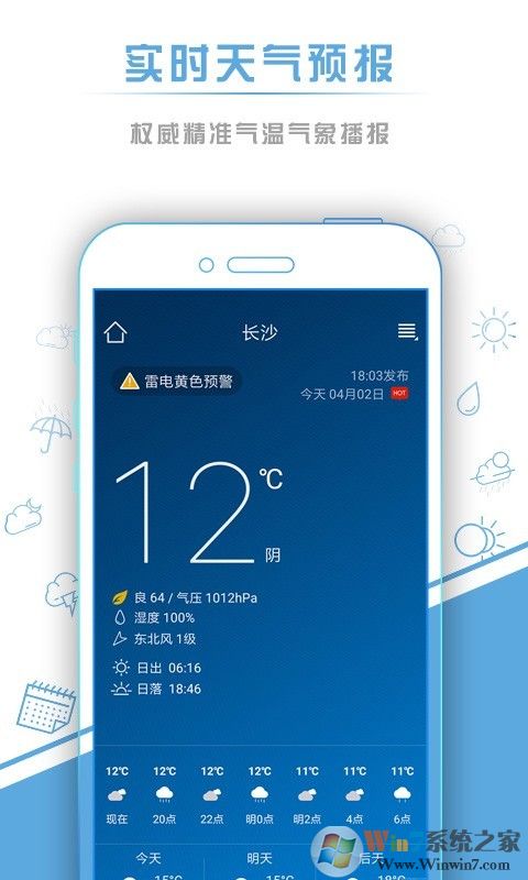 本地天氣預(yù)報
