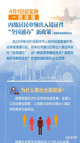 國(guó)家移民局