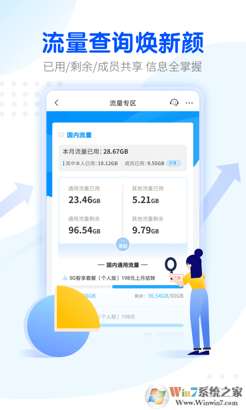 移動(dòng)惠生活
