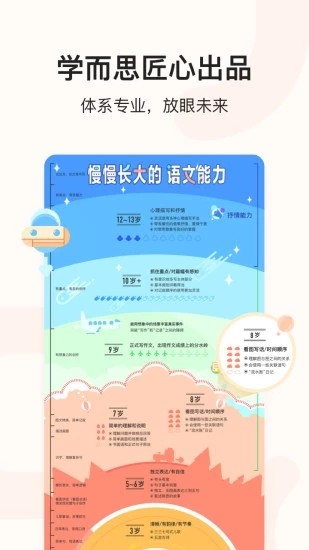小猴語(yǔ)文