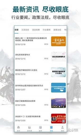 王派醫(yī)學