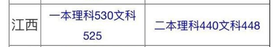 江西教育考試院官網(wǎng)入口