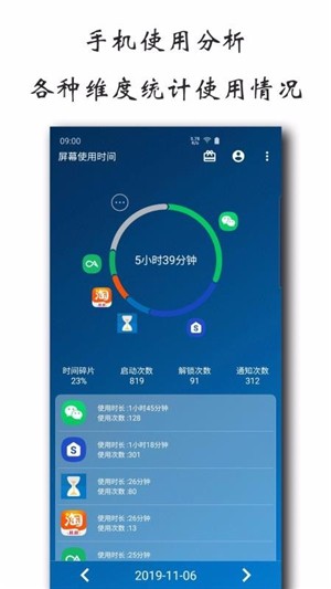 纖云護(hù)眼