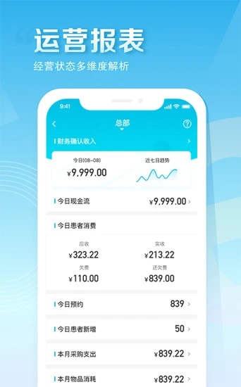 e看牙 