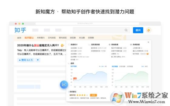 新知魔方(知乎運(yùn)營(yíng)助手)