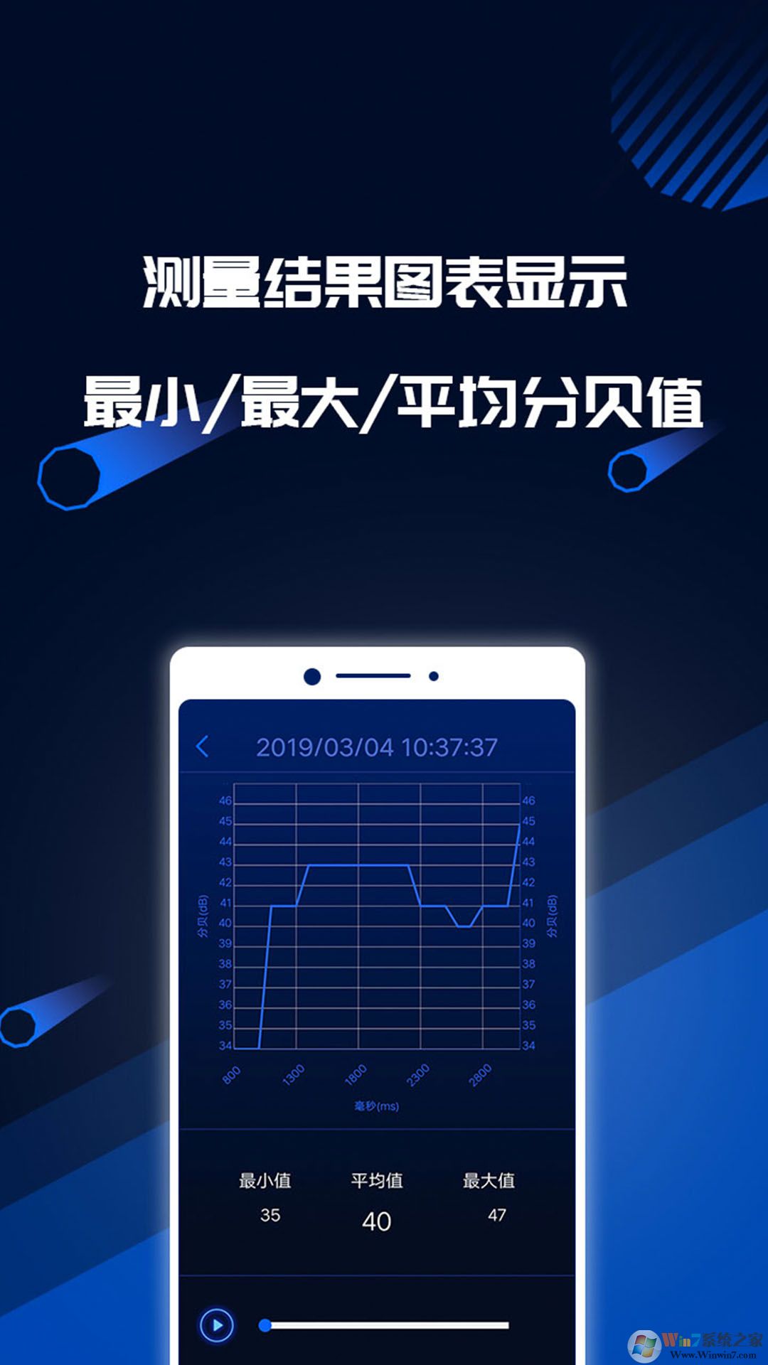 分貝噪音測試軟件