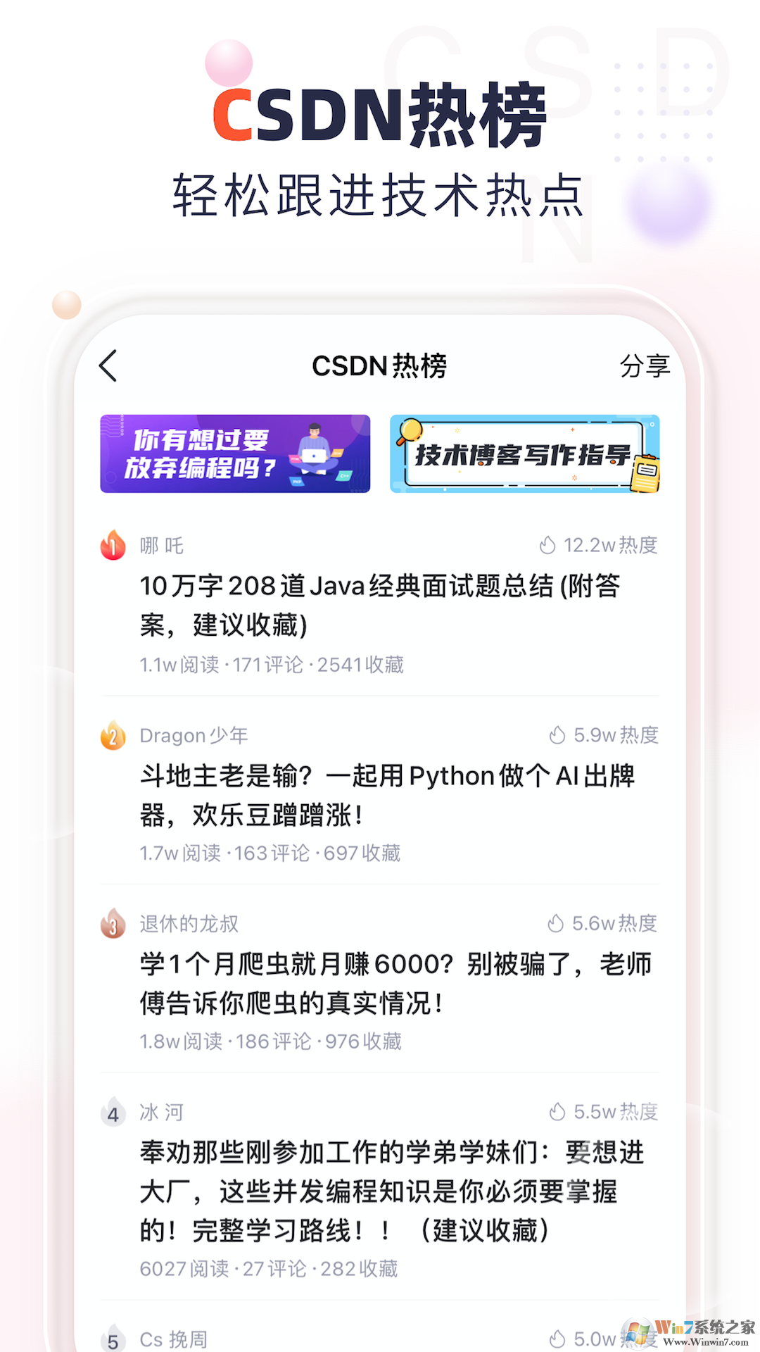 CSDN專業(yè)IT技術(shù)社區(qū)