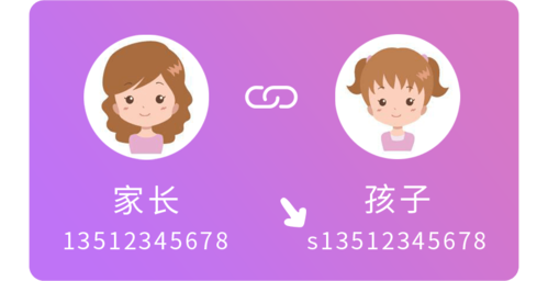 樂教樂學(xué)操作說明