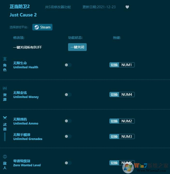 正當防衛(wèi)2修改器