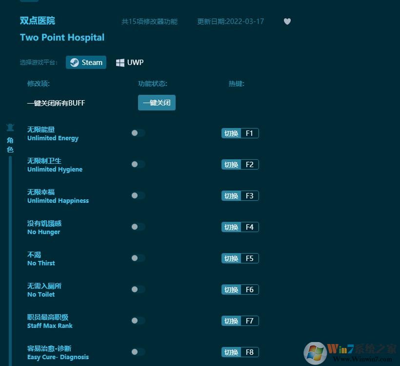 雙點(diǎn)醫(yī)院十五項修改器 v1.0.95