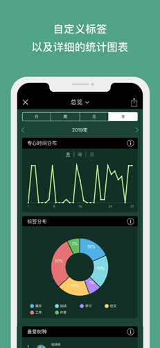 forest專(zhuān)注森林2