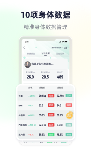 瘦吧app宣傳圖2
