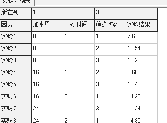 正交設(shè)計(jì)助手破解版使用方法