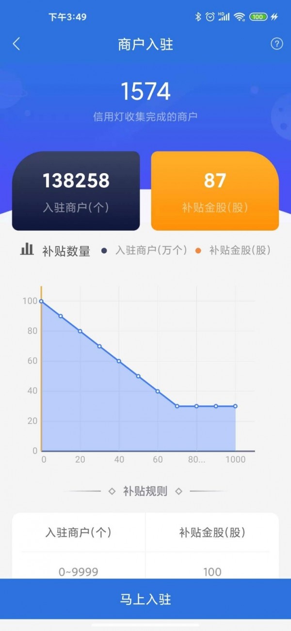 云賬本