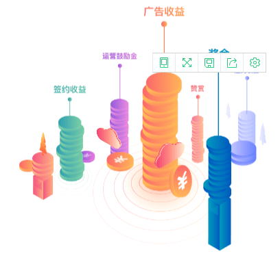 一點號app