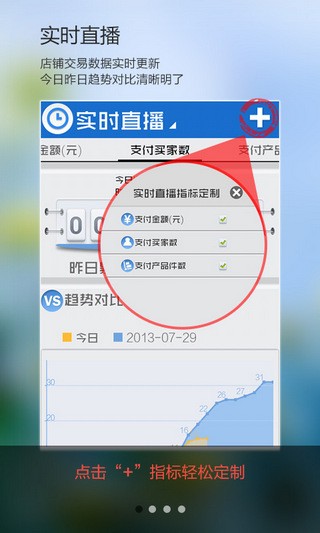 淘寶生意參謀