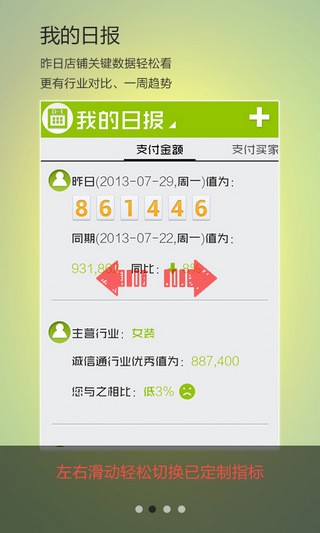 生意參謀手機(jī)版下載