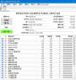 硬盤(pán)健康狀況檢測(cè)工具(CrystalDiskInfo)