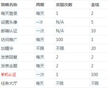 樂享網(wǎng)