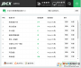 野狼基調(diào)查詢器