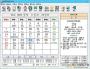實(shí)用萬(wàn)年歷