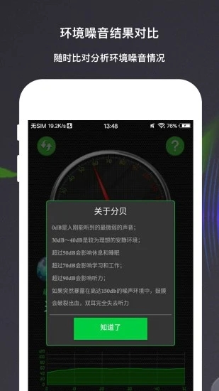 分貝測(cè)試儀