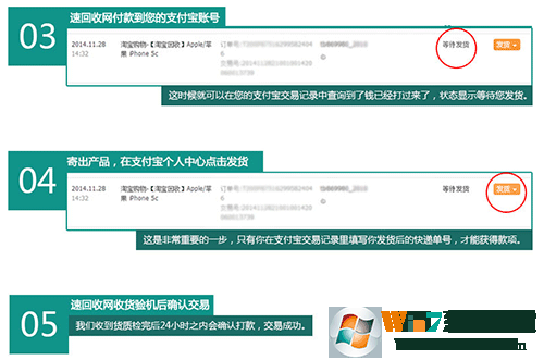 速回收(數(shù)碼回收平臺)