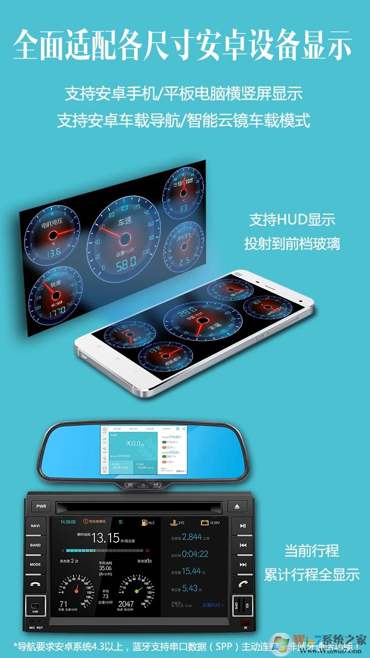 車況檢測(cè)大師APP