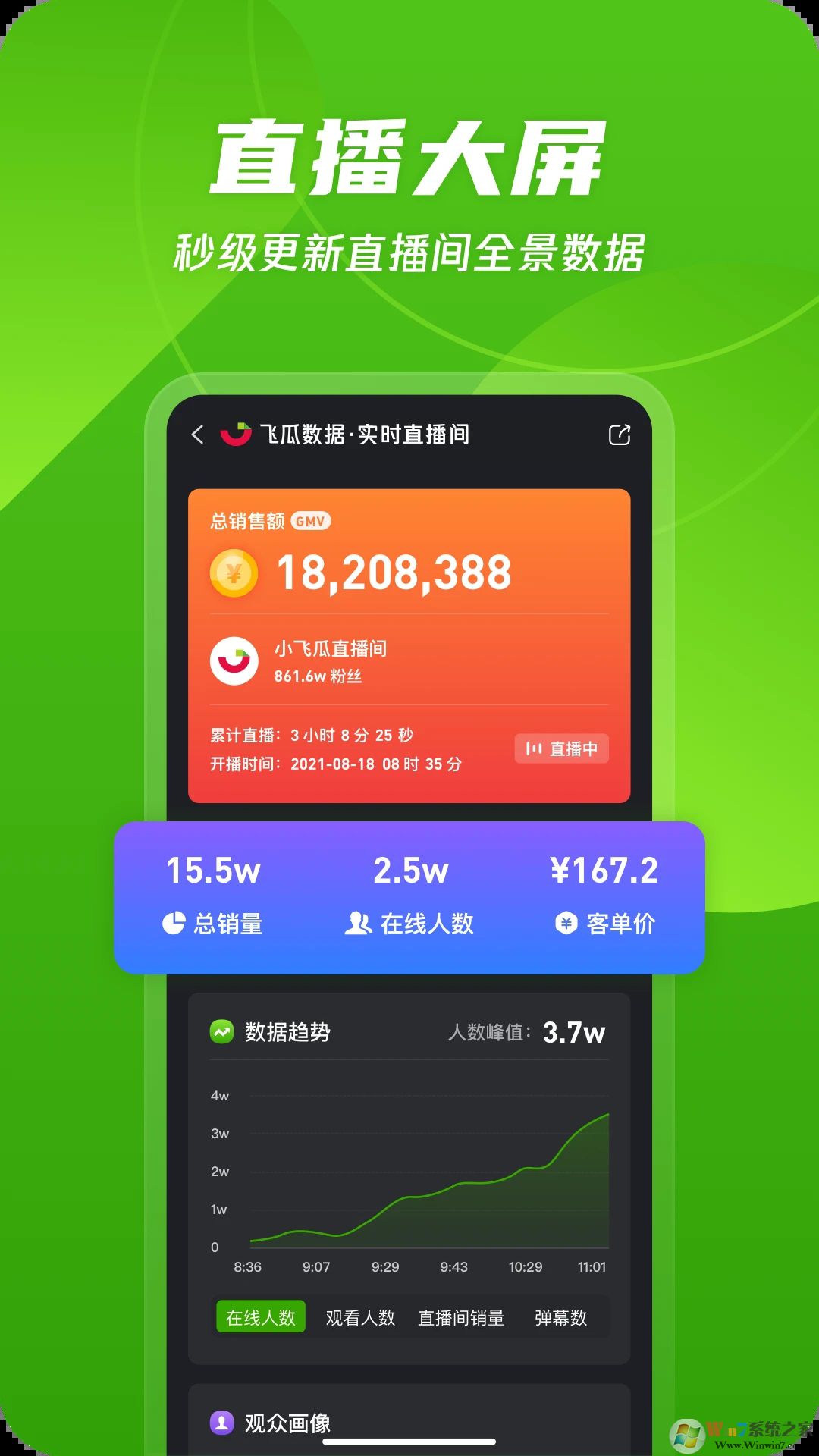 飛瓜數(shù)據(jù)手機版