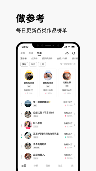 快手創(chuàng)作者版