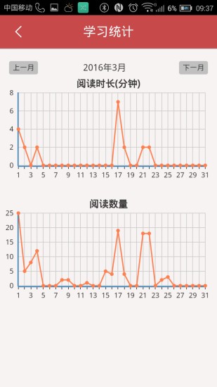 福建干部網(wǎng)絡學院app下載