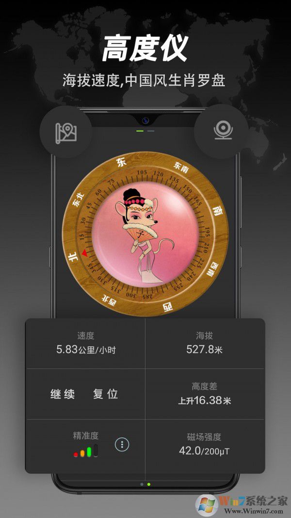 全能指南針
