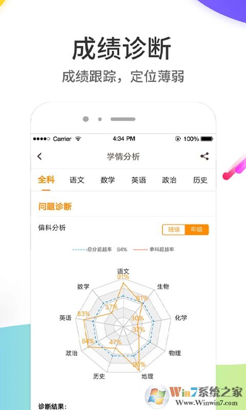 云成績查詢分數(shù)
