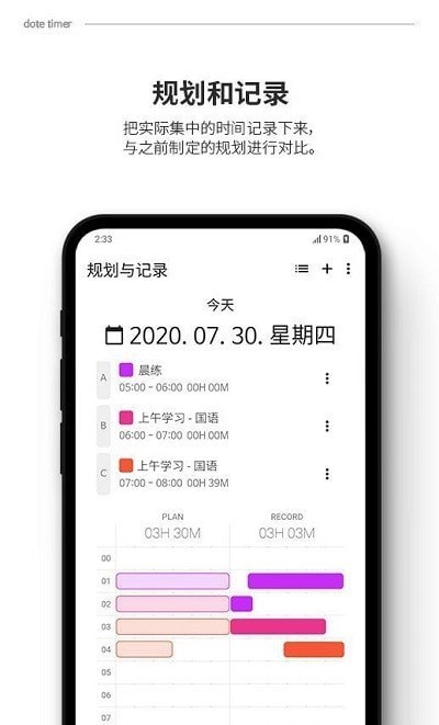 dotetimer時間管理