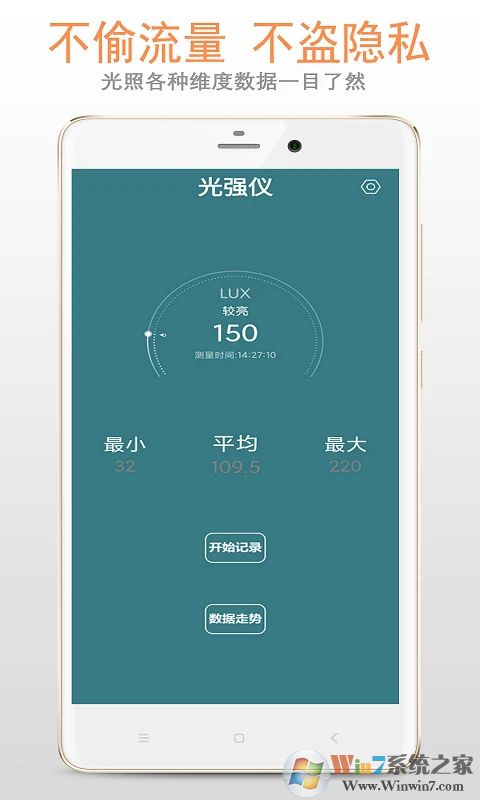 光強儀